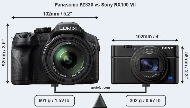 Size Panasonic FZ330 vs Sony RX100 VII