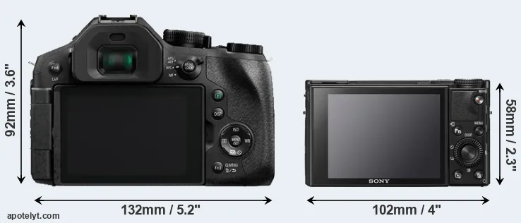 Comparison FZ330 or RX100 VII rear