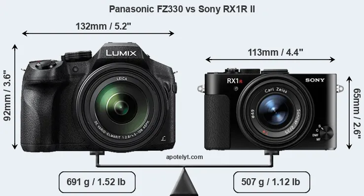 Size Panasonic FZ330 vs Sony RX1R II