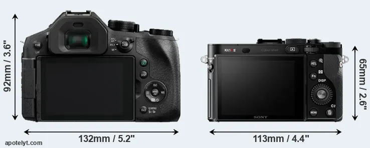 Comparison FZ330 or RX1R II rear