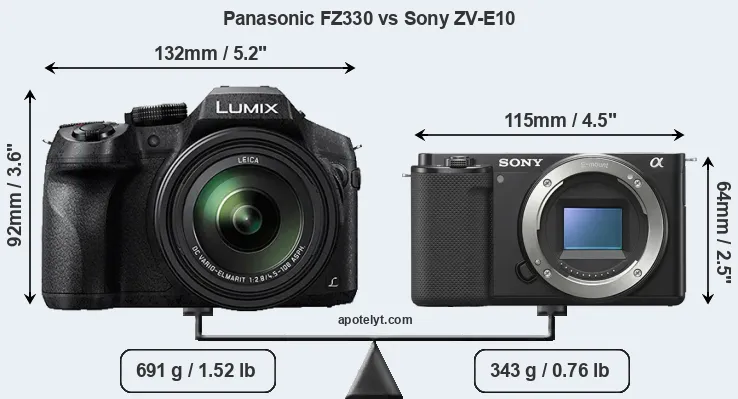 Size Panasonic FZ330 vs Sony ZV-E10