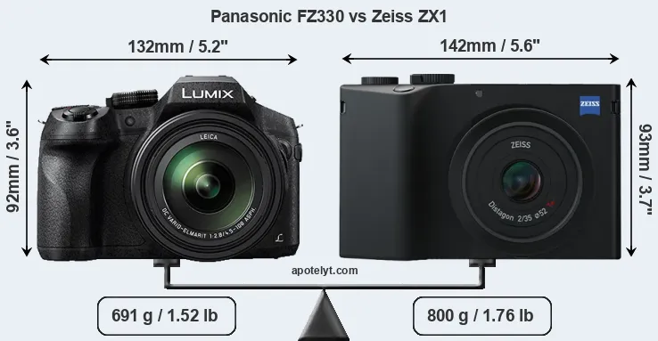 Size Panasonic FZ330 vs Zeiss ZX1