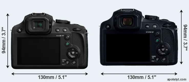 Comparison FZ80 or FZ80D rear