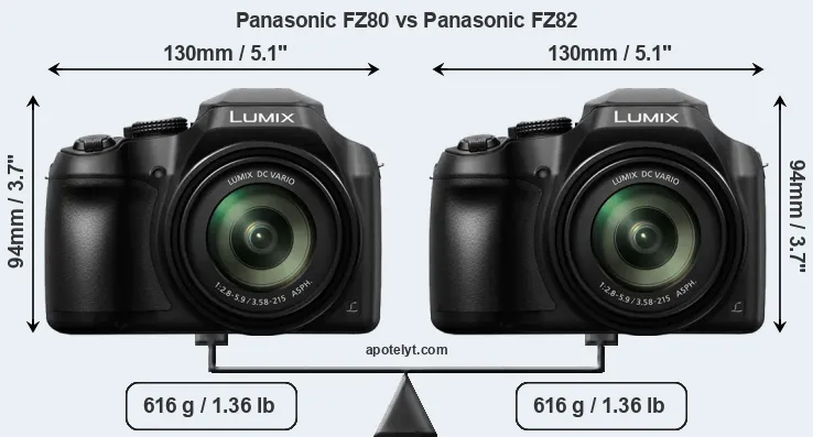 Size Panasonic FZ80 vs Panasonic FZ82