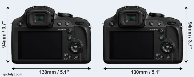 Comparison FZ80 or FZ82 rear