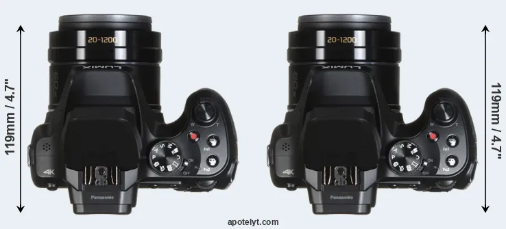 Compare FZ80 versus FZ82 top