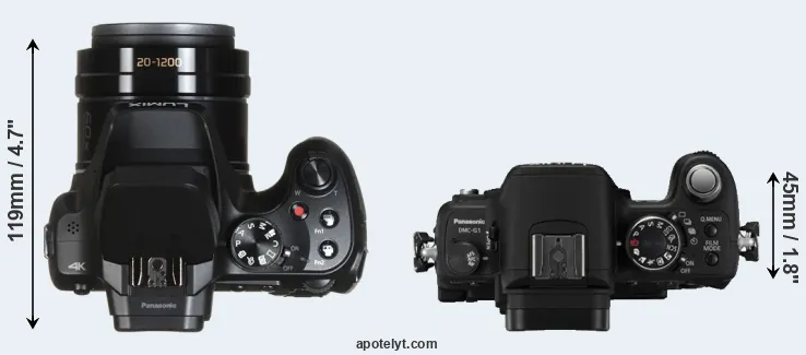 Compare FZ80 versus G1 top
