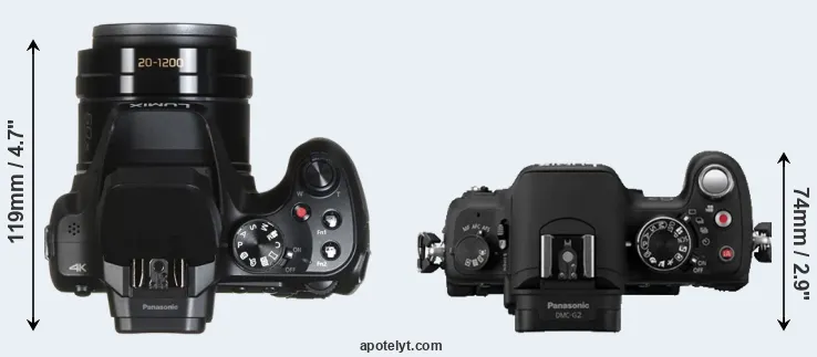 Compare FZ80 versus G2 top