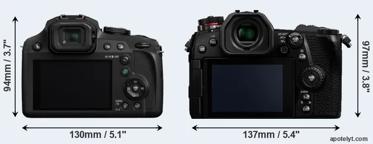 Comparison FZ80 or G9 rear