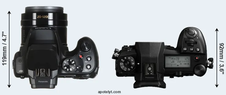 Compare FZ80 versus G9 top
