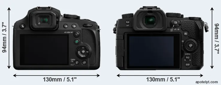 Comparison FZ80 or G95 rear