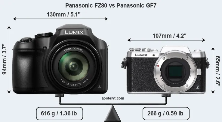 Size Panasonic FZ80 vs Panasonic GF7