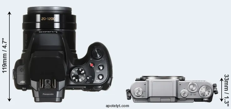 Compare FZ80 versus GF7 top