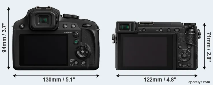 Comparison FZ80 or GX80 rear