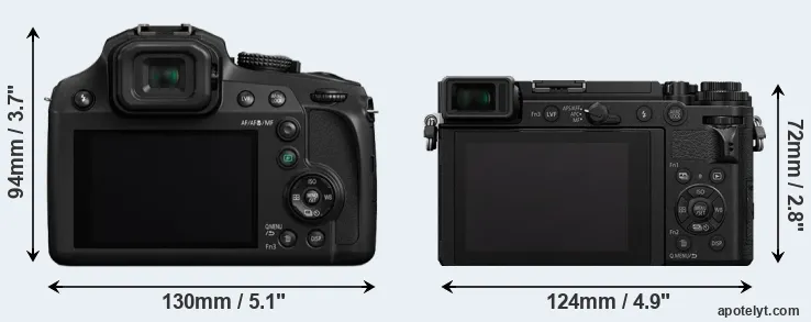 Comparison FZ80 or GX9 rear