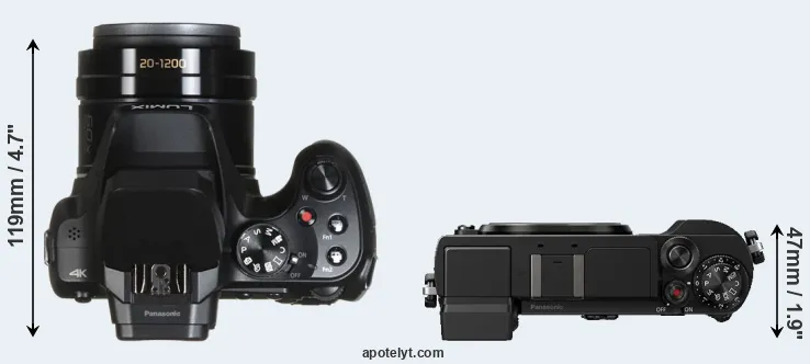Compare FZ80 versus GX9 top