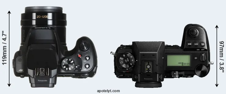 Compare FZ80 versus S1R top