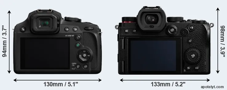 Comparison FZ80 or S5 rear