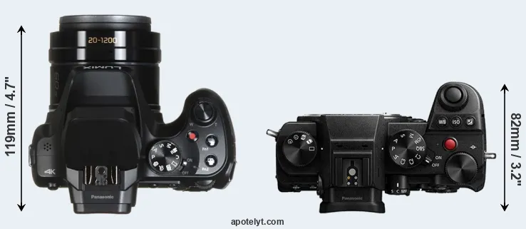 Compare FZ80 versus S5 top