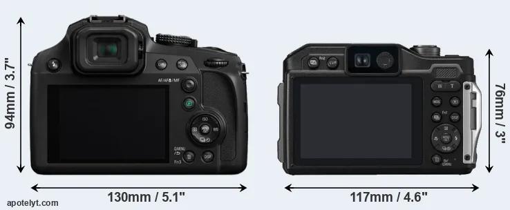Comparison FZ80 or TS7 rear