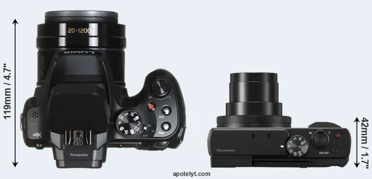 Compare FZ80 versus TZ95 top