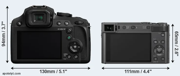Comparison FZ80 or ZS200 rear