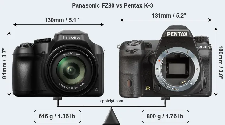 Size Panasonic FZ80 vs Pentax K-3