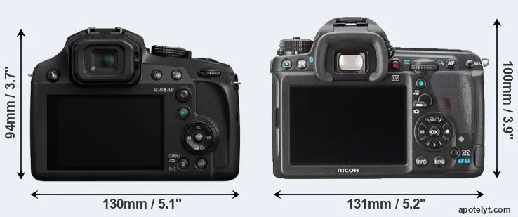 Comparison FZ80 or K-3 rear
