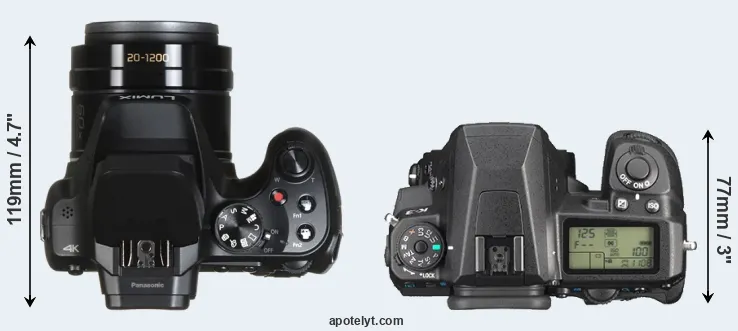 Compare FZ80 versus K-3 top