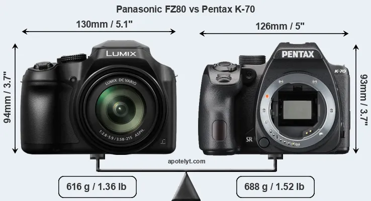 Size Panasonic FZ80 vs Pentax K-70