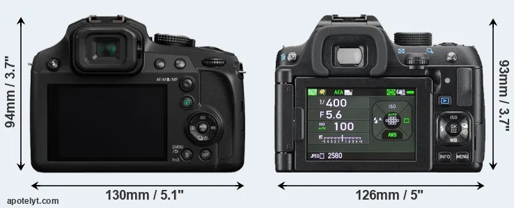 Comparison FZ80 or K-70 rear