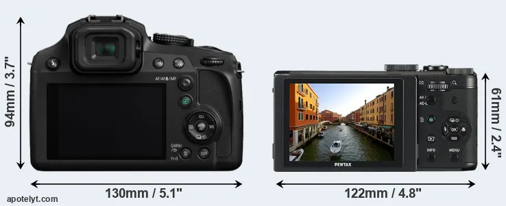 Comparison FZ80 or MX-1 rear