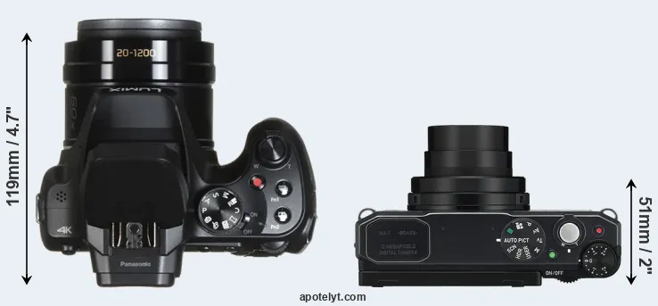 Compare FZ80 versus MX-1 top