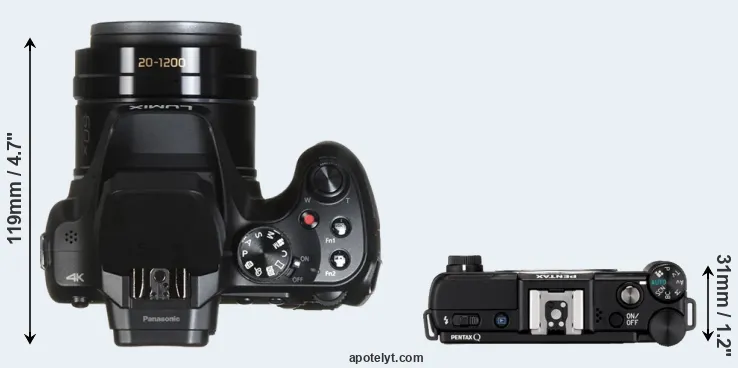Compare FZ80 versus Pentax Q top