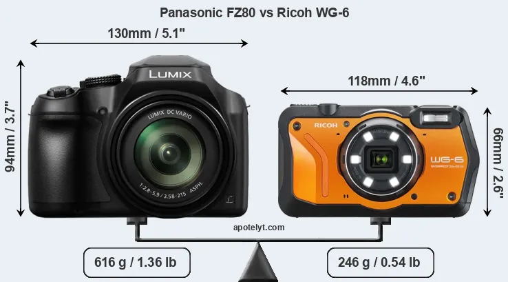 Size Panasonic FZ80 vs Ricoh WG-6