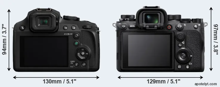 Comparison FZ80 or A1 rear