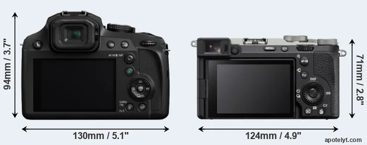 Comparison FZ80 or A7C II rear