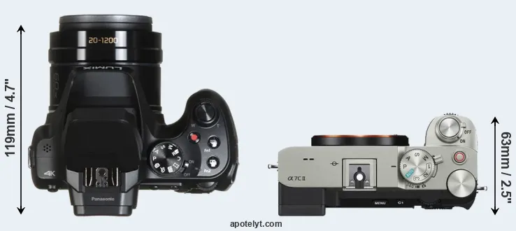 Compare FZ80 versus A7C II top