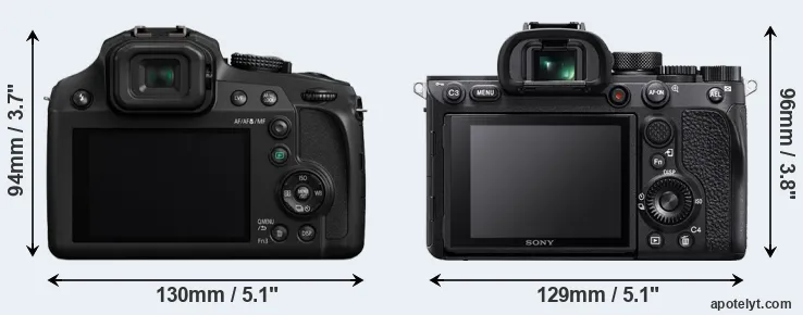 Comparison FZ80 or A7R IV rear