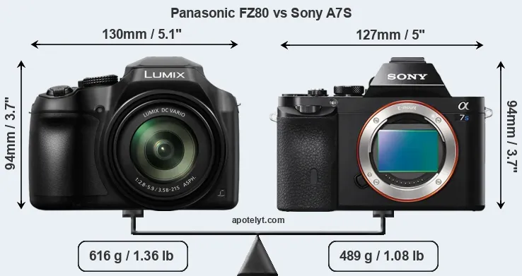Size Panasonic FZ80 vs Sony A7S