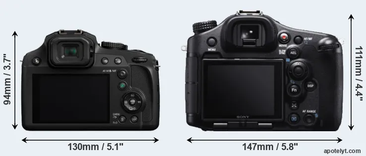 Comparison FZ80 or A99 rear