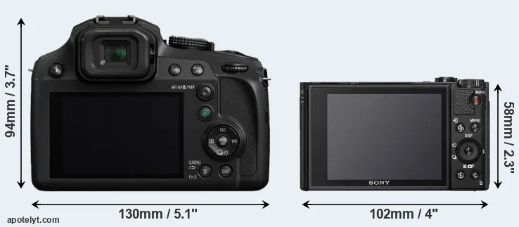 Comparison FZ80 or HX99 rear