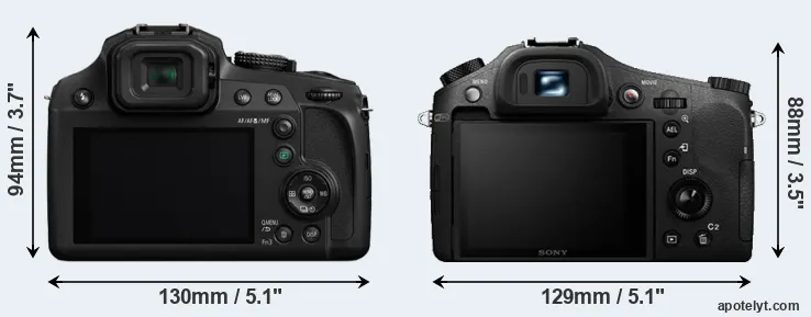 Comparison FZ80 or RX10 II rear