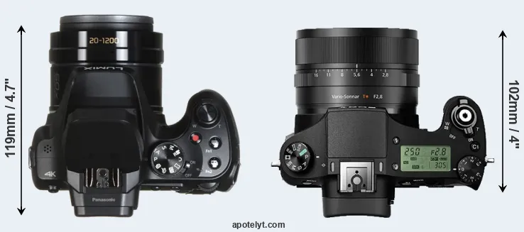 Compare FZ80 versus RX10 II top