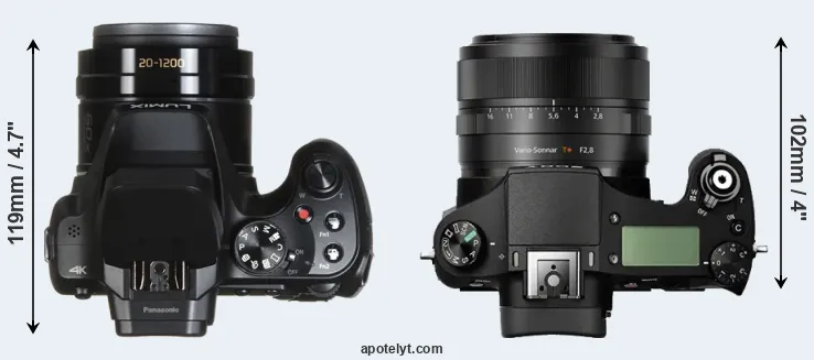 Compare FZ80 versus RX10 top