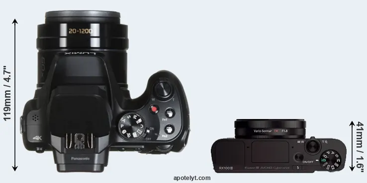 Compare FZ80 versus RX100 III top