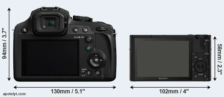 Comparison FZ80 or RX100 rear