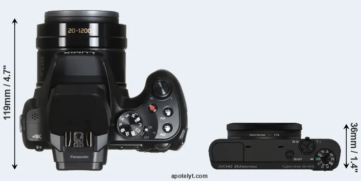 Compare FZ80 versus RX100 top