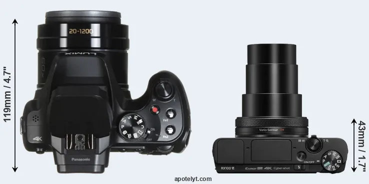 Compare FZ80 versus RX100 VI top
