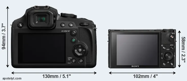 Comparison FZ80 or RX100 VII rear